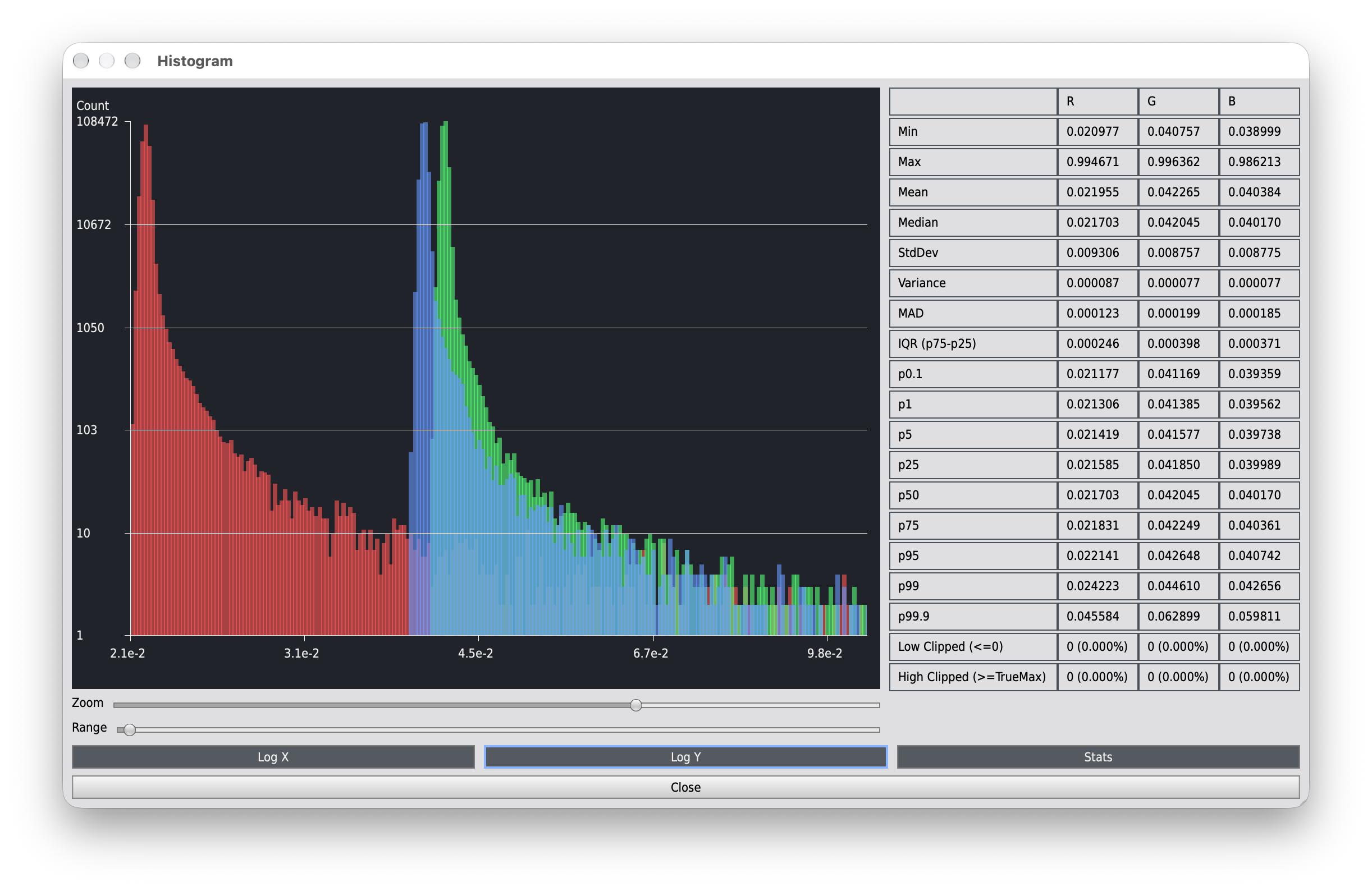 Histogram script logarithmic view