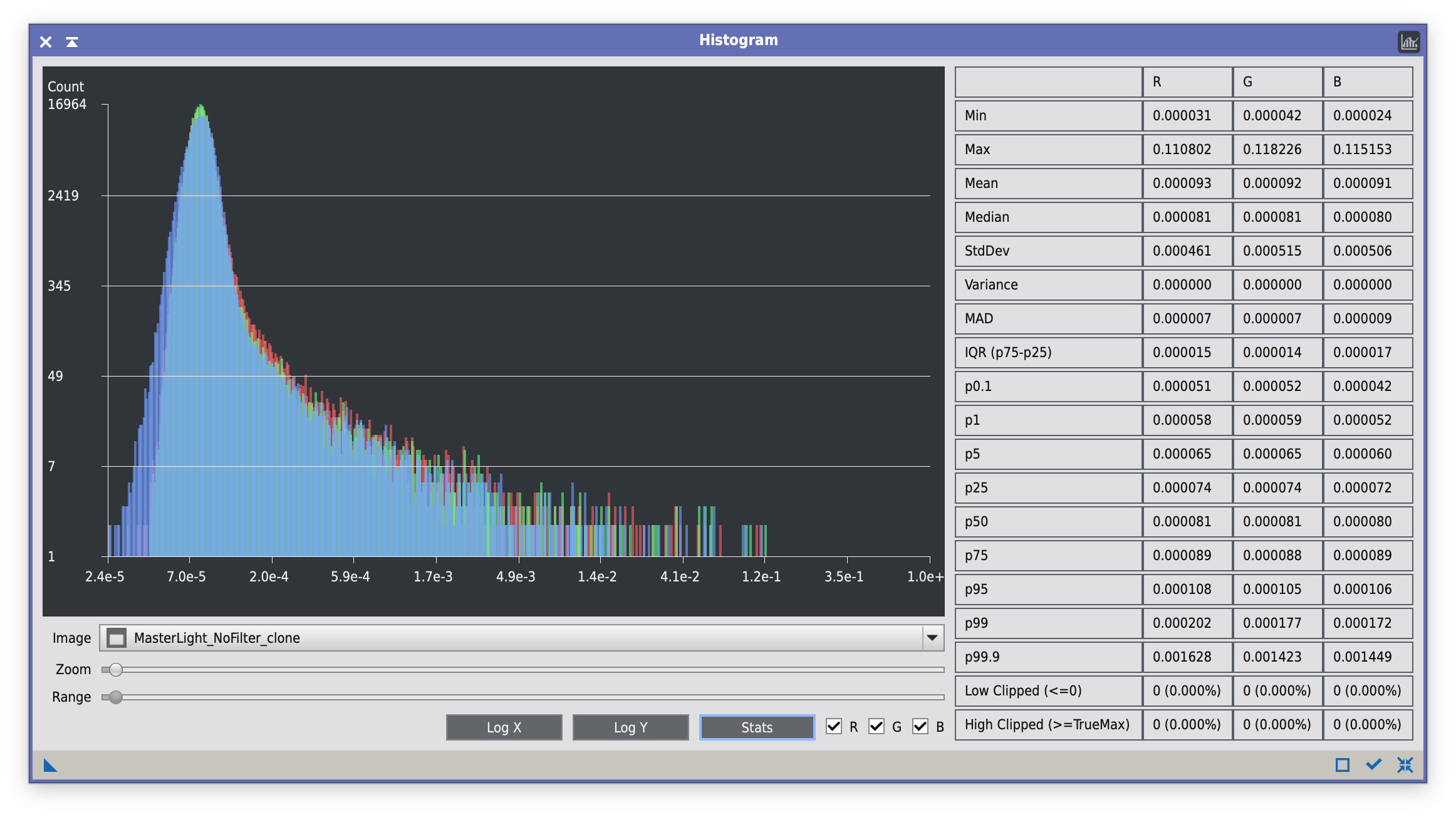 HistogramViewer window